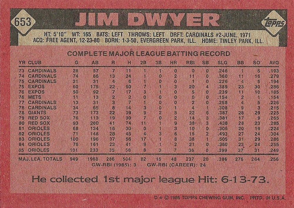 Jim Dwyer  baseball card collectible - Main Image 2