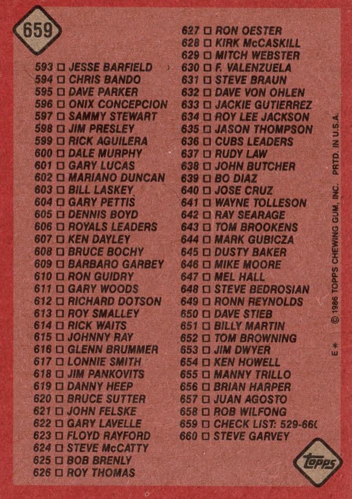 Checklist: 529-660  baseball card collectible - Main Image 2