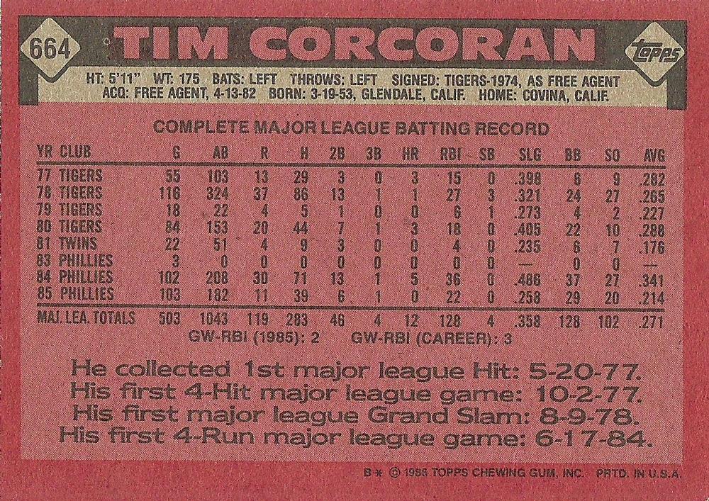 Tim Corcoran  baseball card collectible - Main Image 2