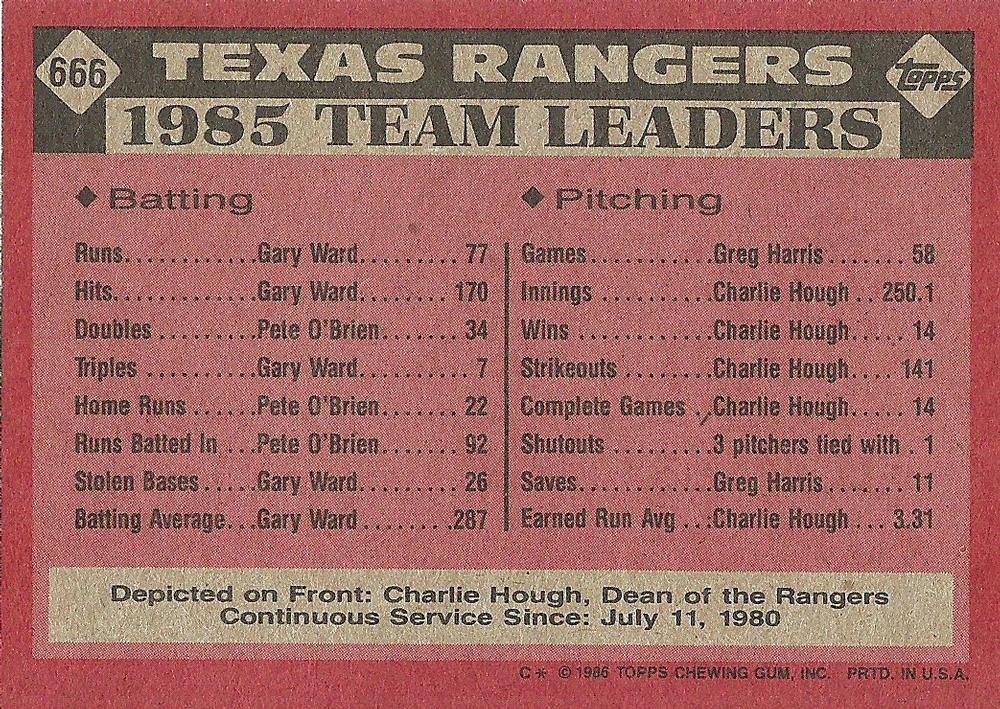 Rangers Leaders  baseball card collectible - Main Image 2