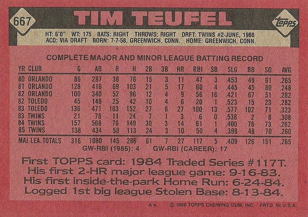 Tim Teufel  baseball card collectible - Main Image 2