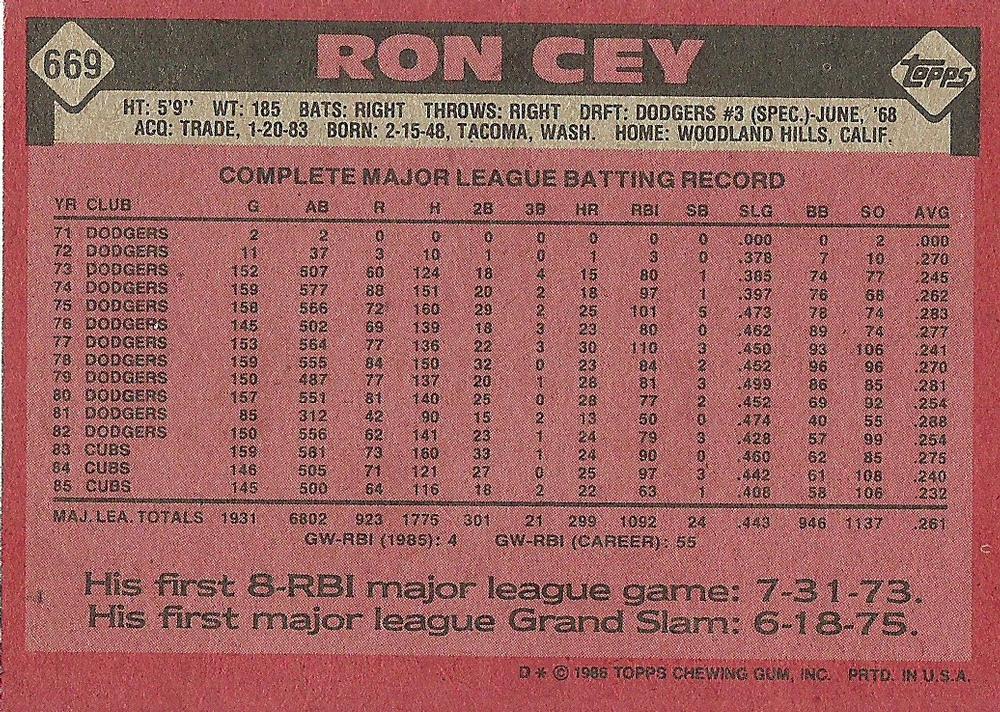 Ron Cey  baseball card collectible - Main Image 2