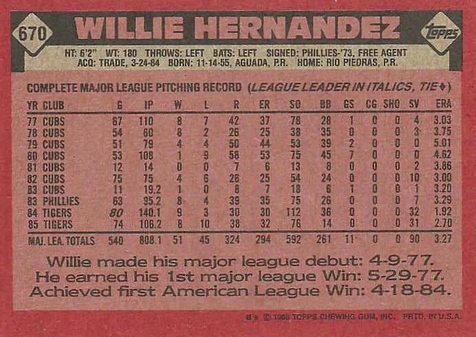 Willie Hernandez  baseball card collectible - Main Image 2