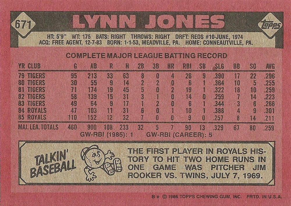 Lynn Jones  baseball card collectible - Main Image 2