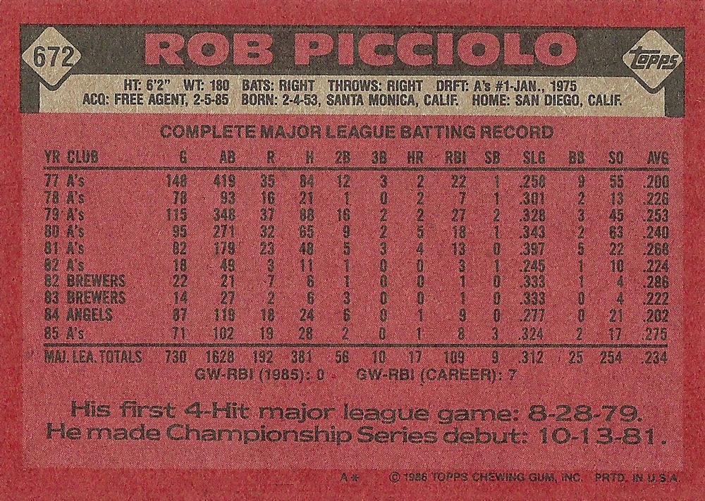 Rob Picciolo  baseball card collectible - Main Image 2