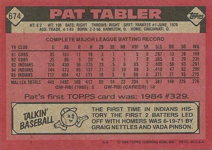 Pat Tabler  baseball card collectible - Main Image 2