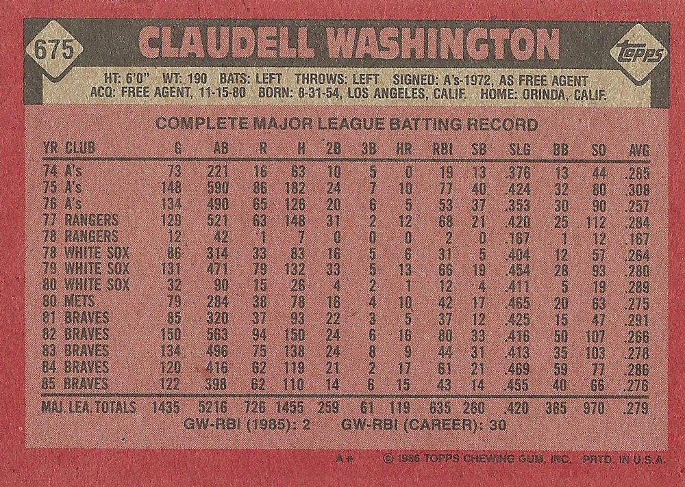 Claudell Washington  baseball card collectible - Main Image 2