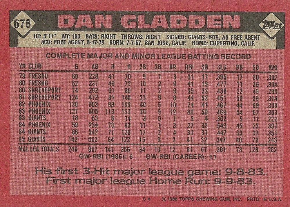 Dan Gladden  baseball card collectible - Main Image 2