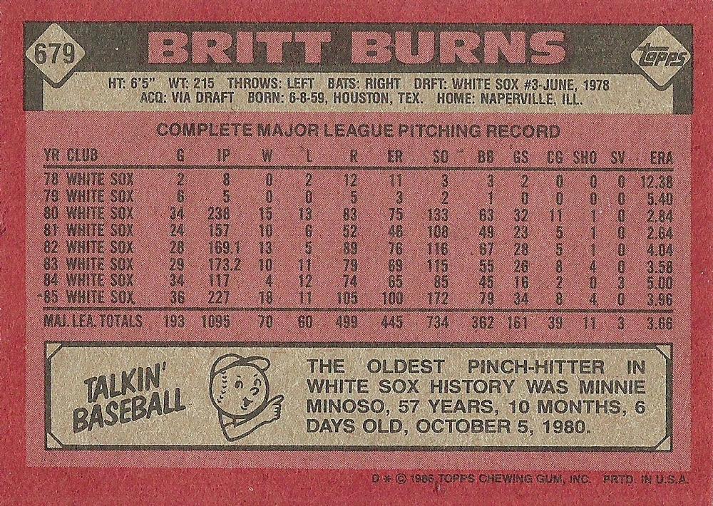 Britt Burns  baseball card collectible - Main Image 2
