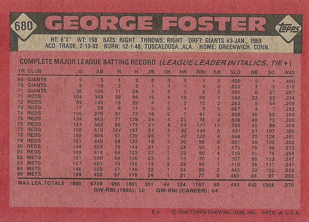 George Foster  baseball card collectible - Main Image 2