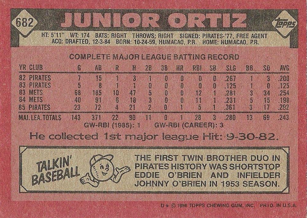 Junior Ortiz  baseball card collectible - Main Image 2