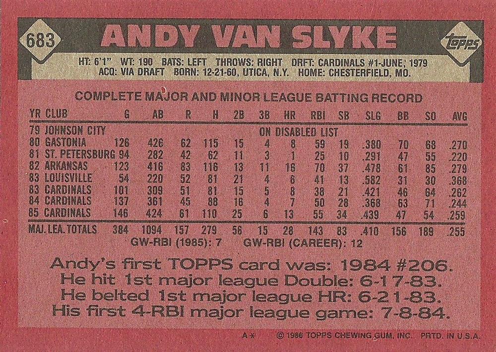 Andy Van Slyke  baseball card collectible - Main Image 2