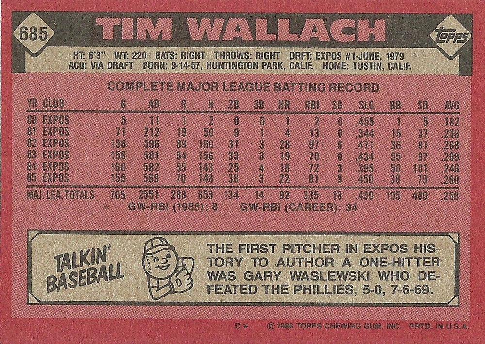Tim Wallach  baseball card collectible - Main Image 2
