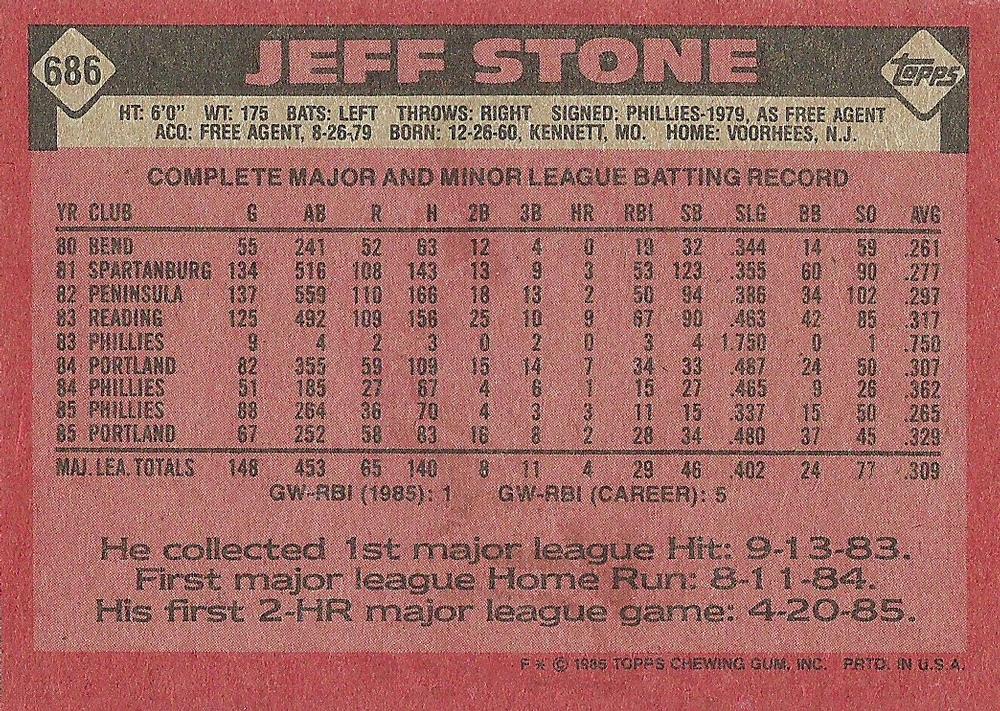 Jeff Stone  baseball card collectible - Main Image 2