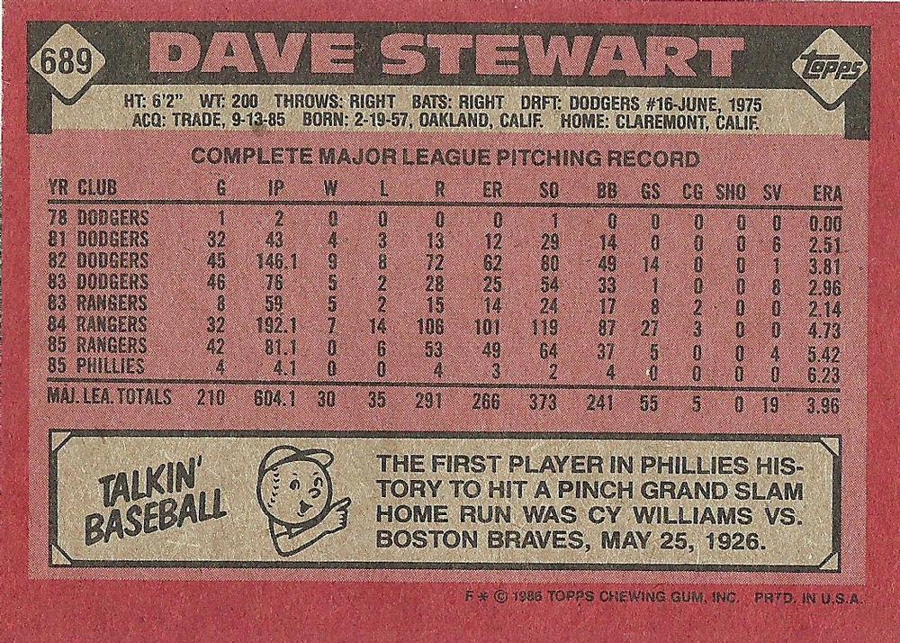 Dave Stewart  baseball card collectible - Main Image 2
