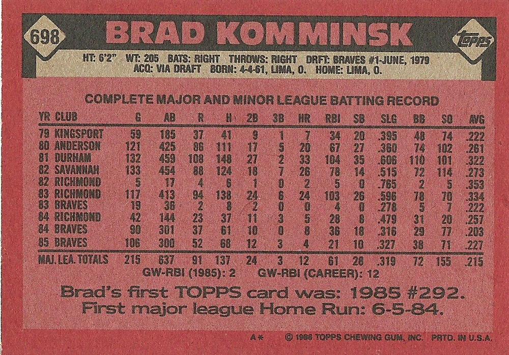 Brad Komminsk  baseball card collectible - Main Image 2