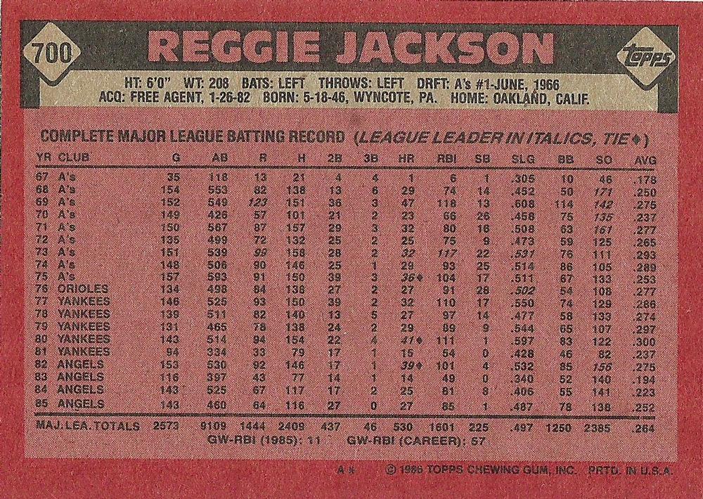 Reggie Jackson  baseball card collectible - Main Image 2
