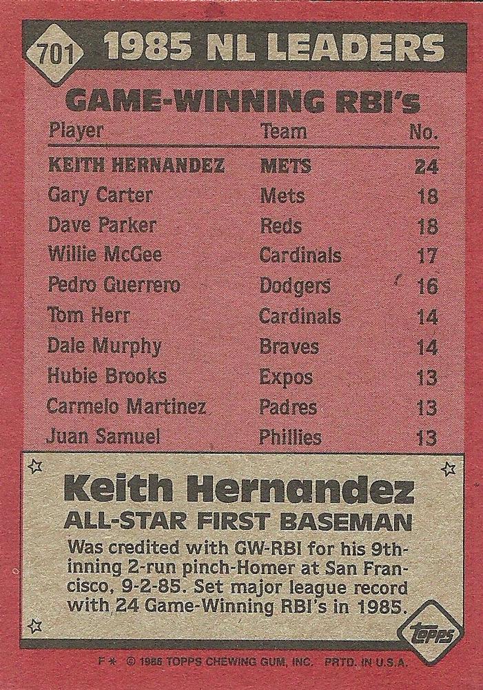 Keith Hernandez  baseball card collectible - Main Image 2
