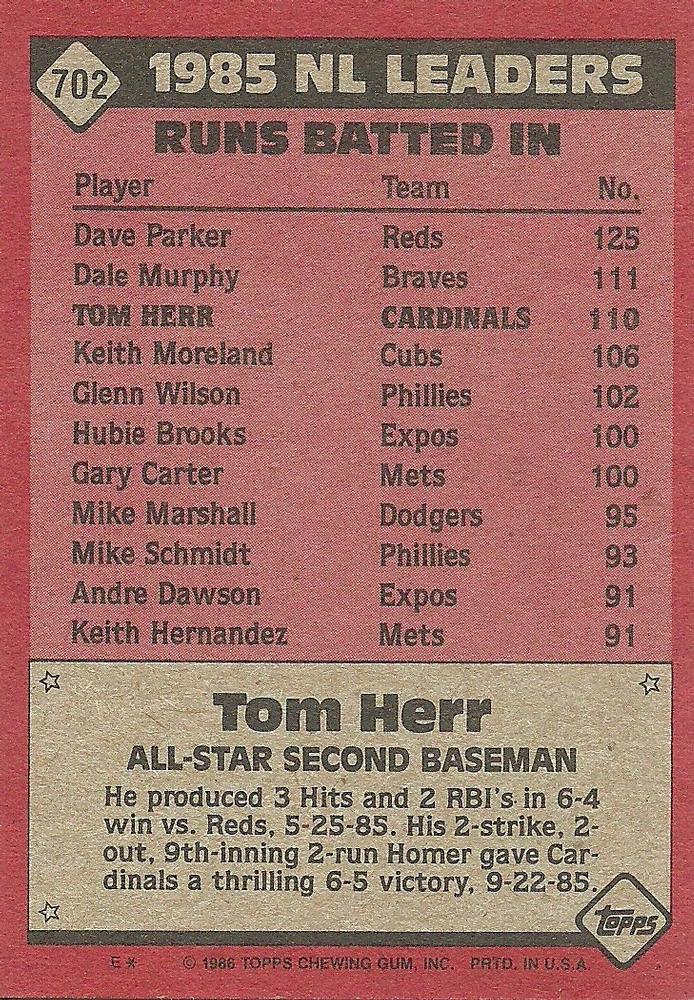 Tom Herr  baseball card collectible - Main Image 2