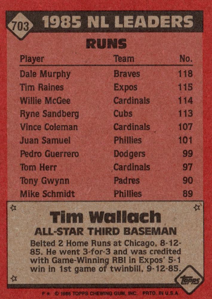Tim Wallach  baseball card collectible - Main Image 2
