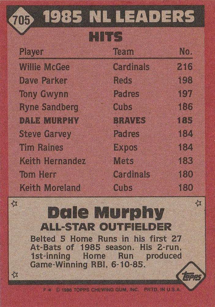 Dale Murphy  baseball card collectible - Main Image 2