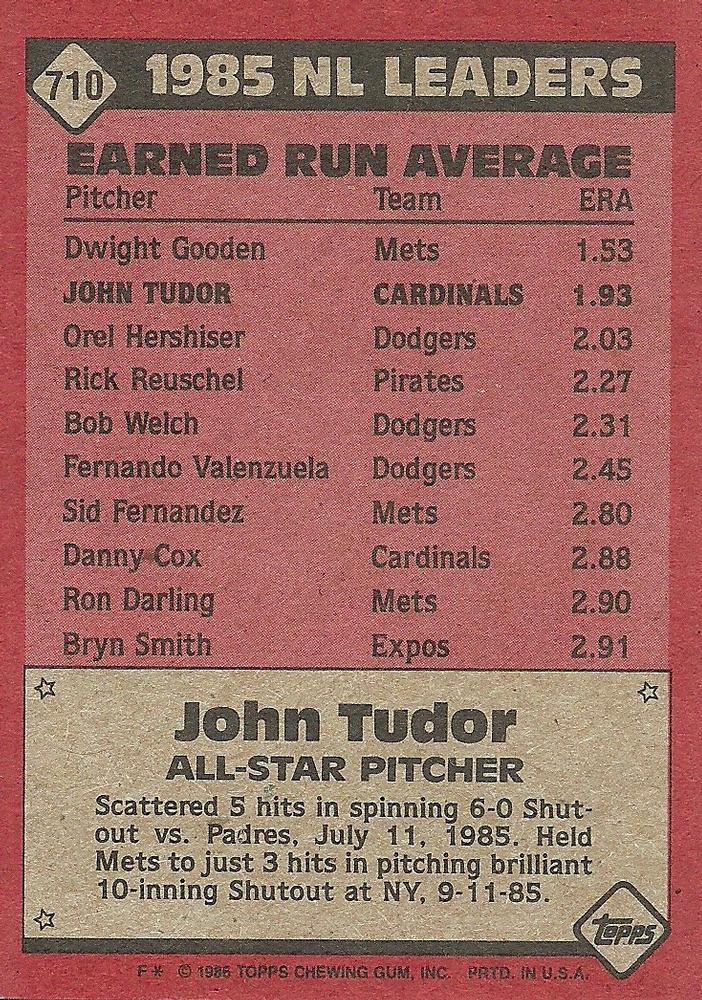 John Tudor  baseball card collectible - Main Image 2