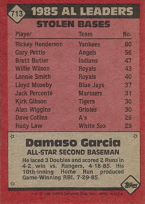 Damaso Garcia  baseball card collectible - Main Image 2