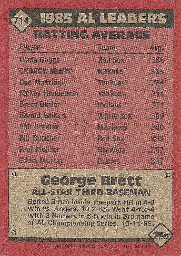 George Brett  baseball card collectible - Main Image 2