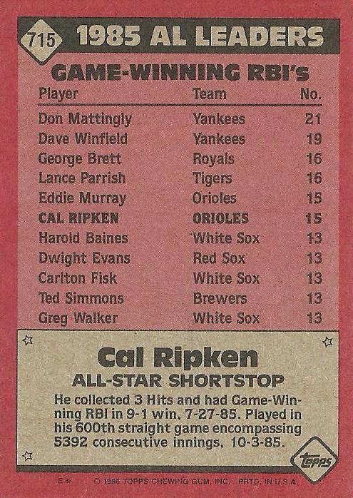 Cal Ripken  baseball card collectible - Main Image 2