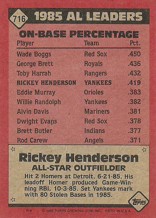 Rickey Henderson  baseball card collectible - Main Image 2