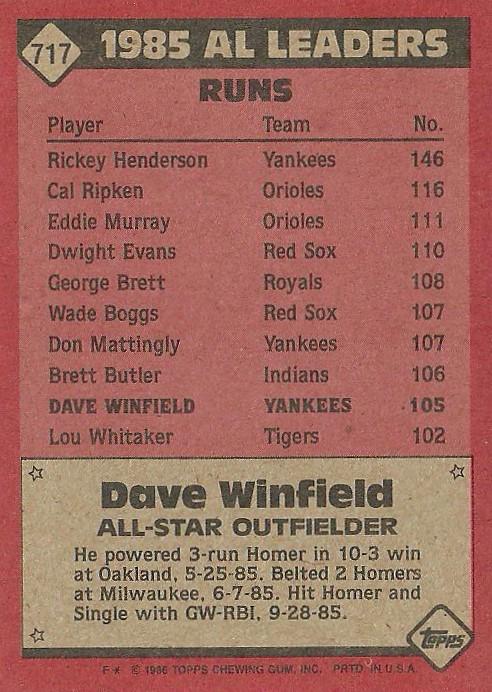 Dave Winfield  baseball card collectible - Main Image 2
