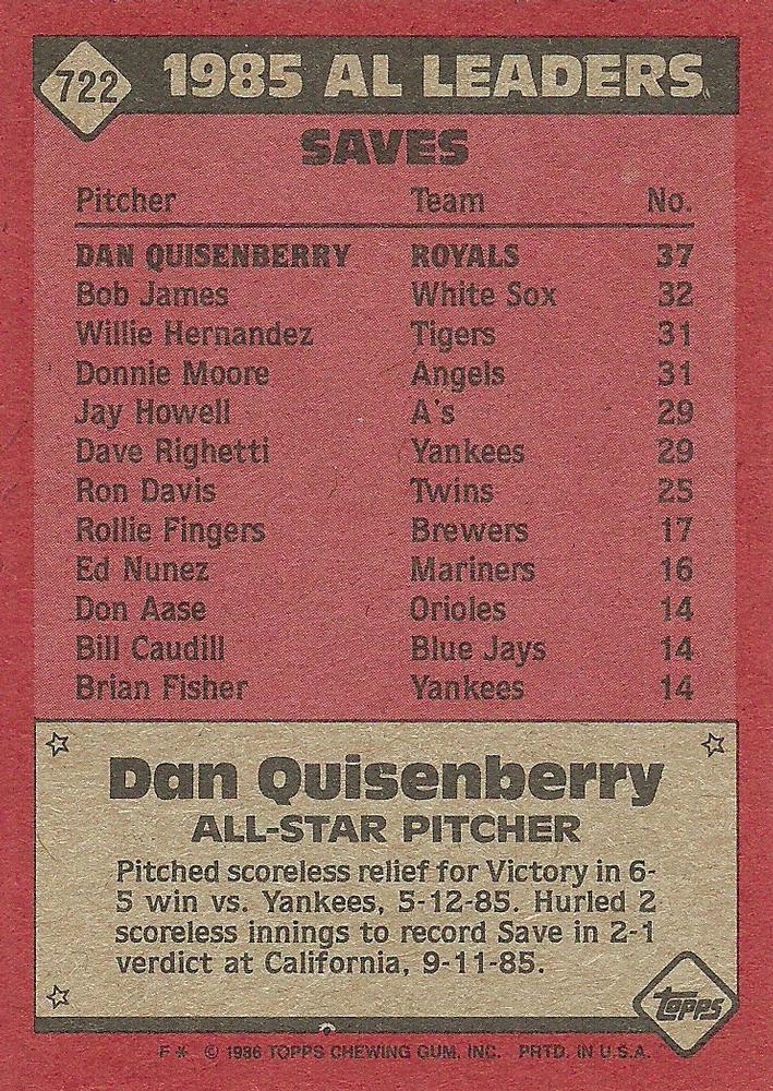 Dan Quisenberry  baseball card collectible - Main Image 2