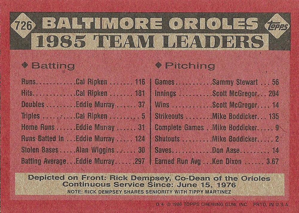 Orioles Leaders  baseball card collectible - Main Image 2