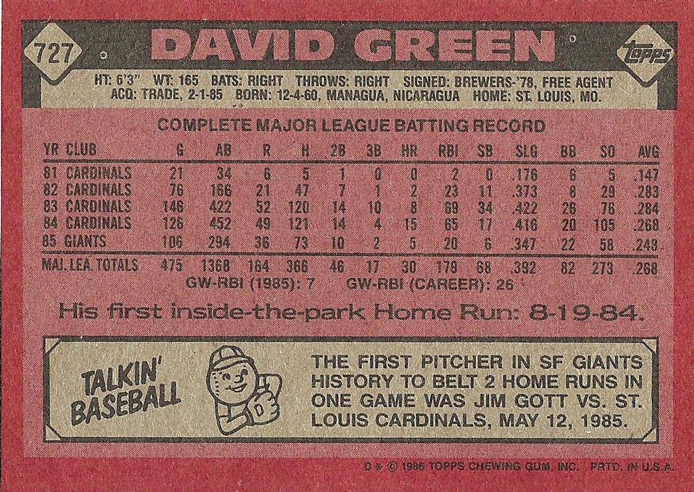 David Green  baseball card collectible - Main Image 2