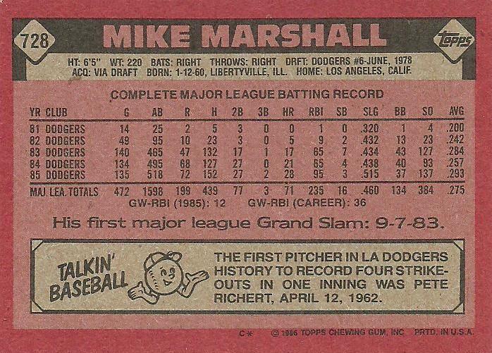 Mike Marshall  baseball card collectible - Main Image 2