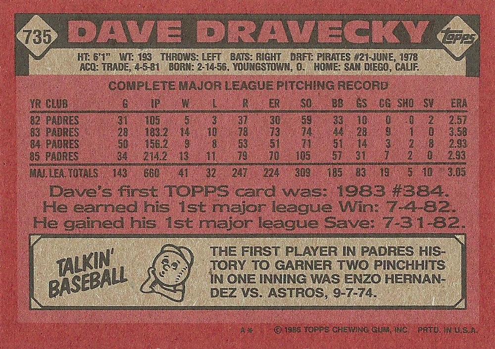 Dave Dravecky  baseball card collectible - Main Image 2