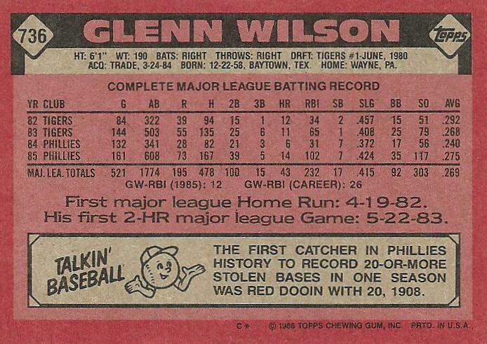 Glenn Wilson  baseball card collectible - Main Image 2