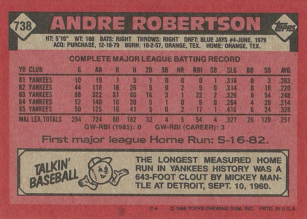 Andre Robertson  baseball card collectible - Main Image 2