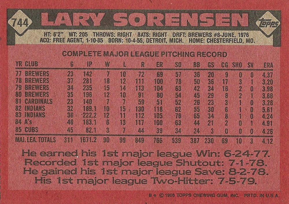 Lary Sorensen  baseball card collectible - Main Image 2