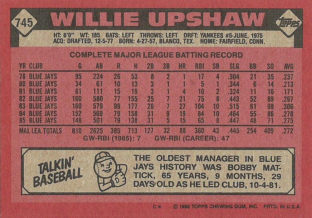 Willie Upshaw  baseball card collectible - Main Image 2