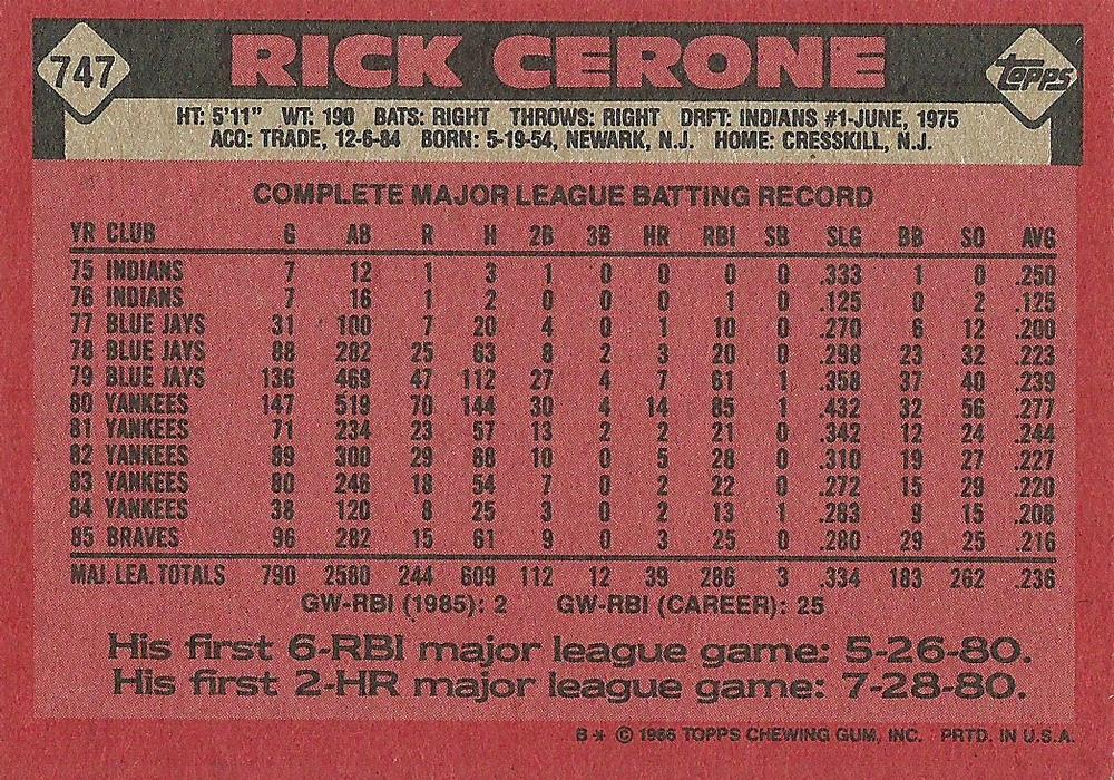 Rick Cerone  baseball card collectible - Main Image 2