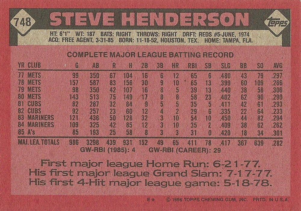 Steve Henderson  baseball card collectible - Main Image 2
