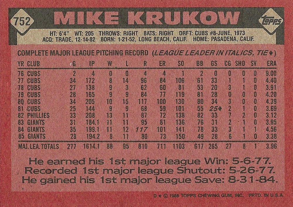 Mike Krukow  baseball card collectible - Main Image 2