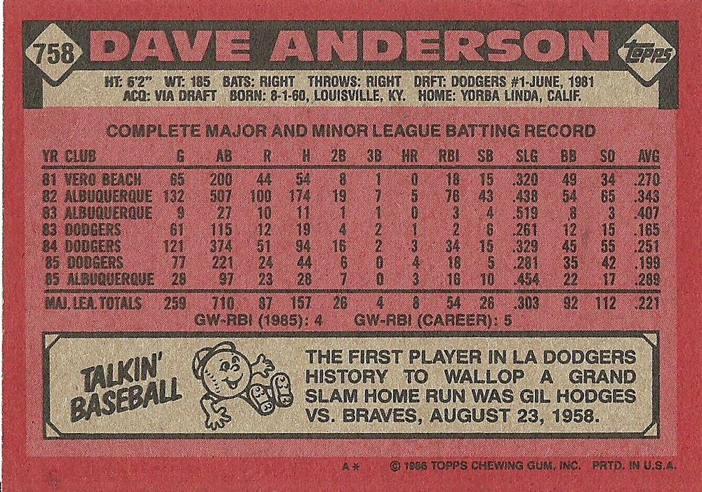 Dave Anderson  baseball card collectible - Main Image 2