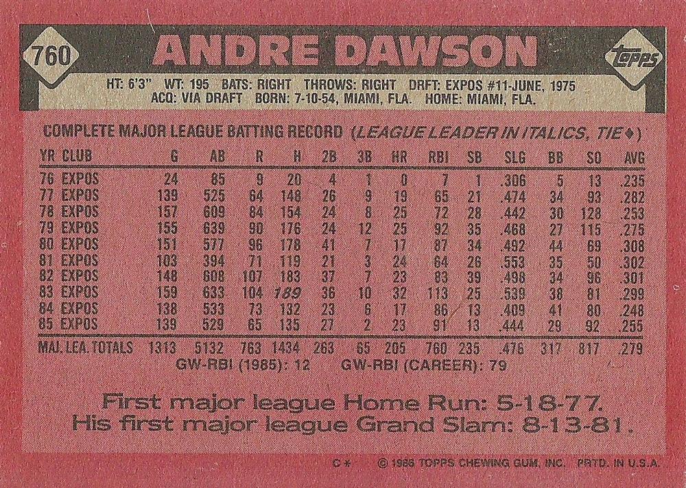 Andre Dawson  baseball card collectible - Main Image 2