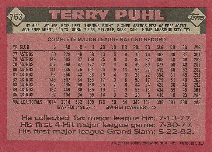Terry Puhl  baseball card collectible - Main Image 2