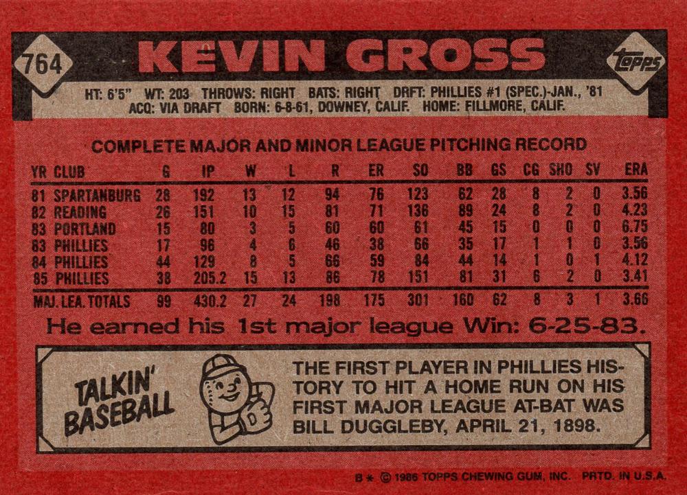 Kevin Gross  baseball card collectible - Main Image 2