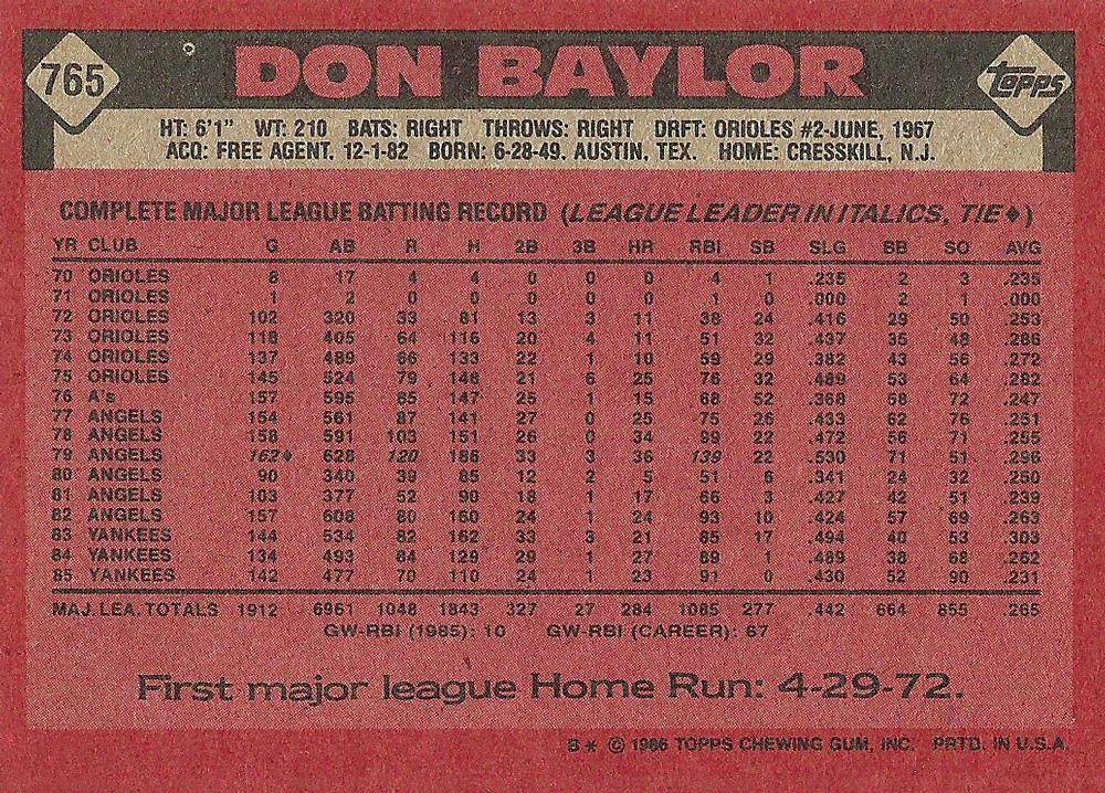 Don Baylor  baseball card collectible - Main Image 2