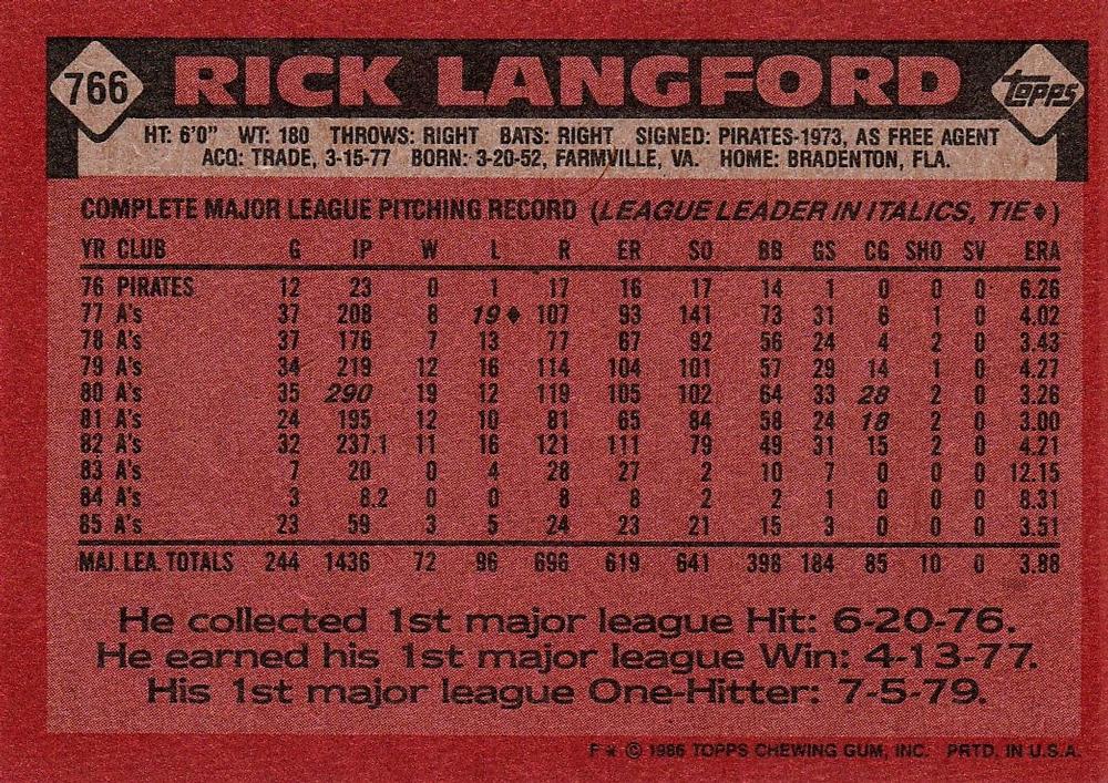 Rick Langford  baseball card collectible - Main Image 2