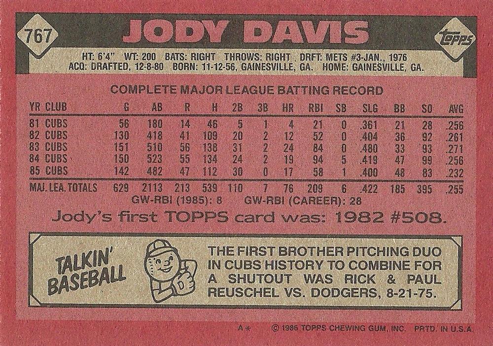 Jody Davis  baseball card collectible - Main Image 2